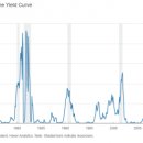 슈퍼코어 이미지