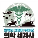 인하대학교 의학전문대학원 이미지