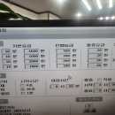 만도카센타 이미지