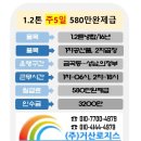 (주)성남로지스 네이버블로그