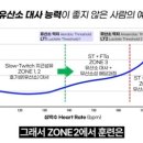 트레인스토밍 이미지