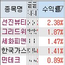 선진테크 이미지