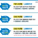 채움가스 이미지