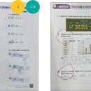 딱풀리는수학교습소