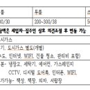 복현성모약국 네이버블로그
