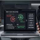 주식회사 즐거움의시각화 모비인사이드