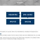 모든자동차 이미지