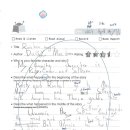 동성초등학교 이미지