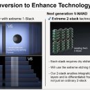 더블스택 이미지