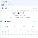 7월 14일 금요일 출석부 이미지