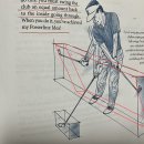 배치기 고치기 : 경사진 슬랏 이미지 명령어 이미지