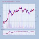 화진메디 이미지