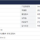 SK에너지(주)양평주유소 네이버블로그
