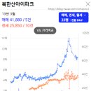 도봉-도봉-2061 이미지