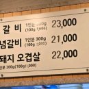 상원 고기생각