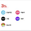 포인트플러스