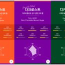 컴포즈커피순천용당점