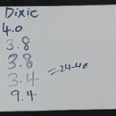 더세컨사이트 | 워홀 D+88~147 타즈매니아 가리비 공장 후기 | 세컨 비자 조건