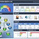 국민개인화물 이미지