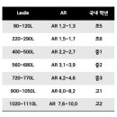 지수교습소