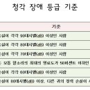 와이덱스 보청기 강남서초점 이미지