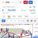 한진운수 이미지