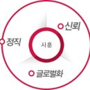 오션 코리아(ocean korea) | 【금형부품제작】-㈜오션코리아