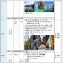 중국♤동부/태항산♤ 10월15일~10월18일 ♧♧3박~4일♧♧ ☆여행☆ 이미지