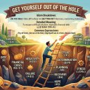 [틈틈이 영어공부] How did you get yourself out of the hole? 이미지