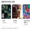 뮤직스 | 영화 마이클 동탄 롯데 광음시네마관 찐후기 및 좌석 추천