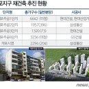 개포2-105 이미지