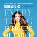 믿음환경 이미지