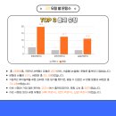 인천산곡고등학교 이미지