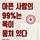 이동관한의원 이미지