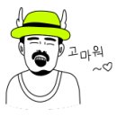 우노치과의원 이미지