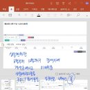 덴탈비서 이미지