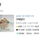 구워담다