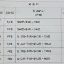 이루다수학학원 네이버블로그