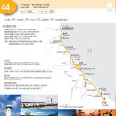 해파랑길 44코스 티스토리