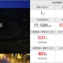 백년이웃공인중개사사무소 이미지