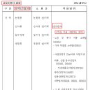 가로가판점 이미지