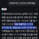 (주)우정바이오