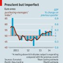 Forecasting the present - Taking the economic pulse 이미지