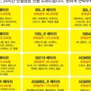 갈산로 86번길 4 네이버블로그