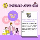 승진부동산중개사무소 네이버블로그