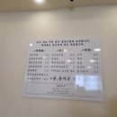 감삼동찌개집 네이버블로그
