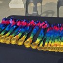 [검단신도시축구교실] 드리머스 축구클럽, 2025 키즈월드컵 유소년 축구대회 참가 후기!