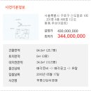 구로-구로-구로-406 이미지