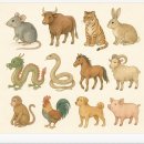 11월 25일 띠별 운세 이미지