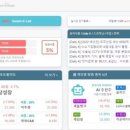 에프엔파트너스 이미지
